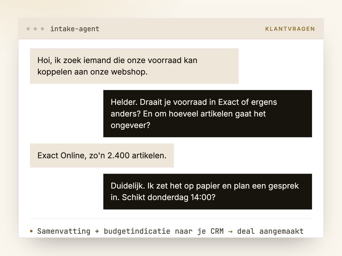 Voorbeeld: Het uitvraagwerk dat je nu zelf doet